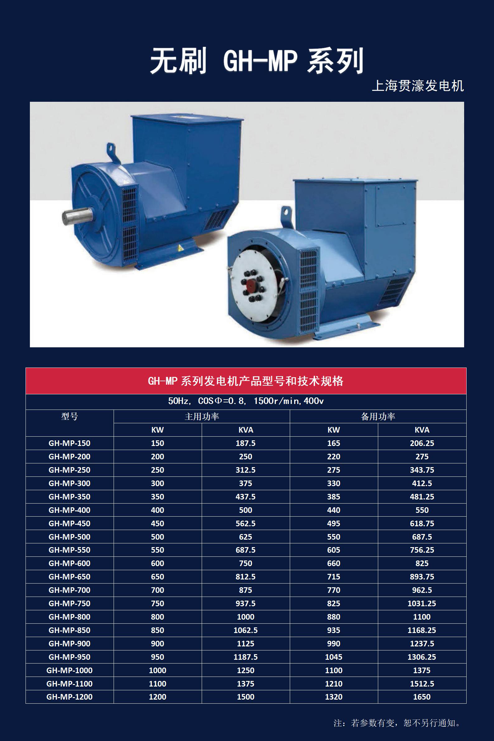 上海贯濠全铜无刷MP-4系列_01.jpg